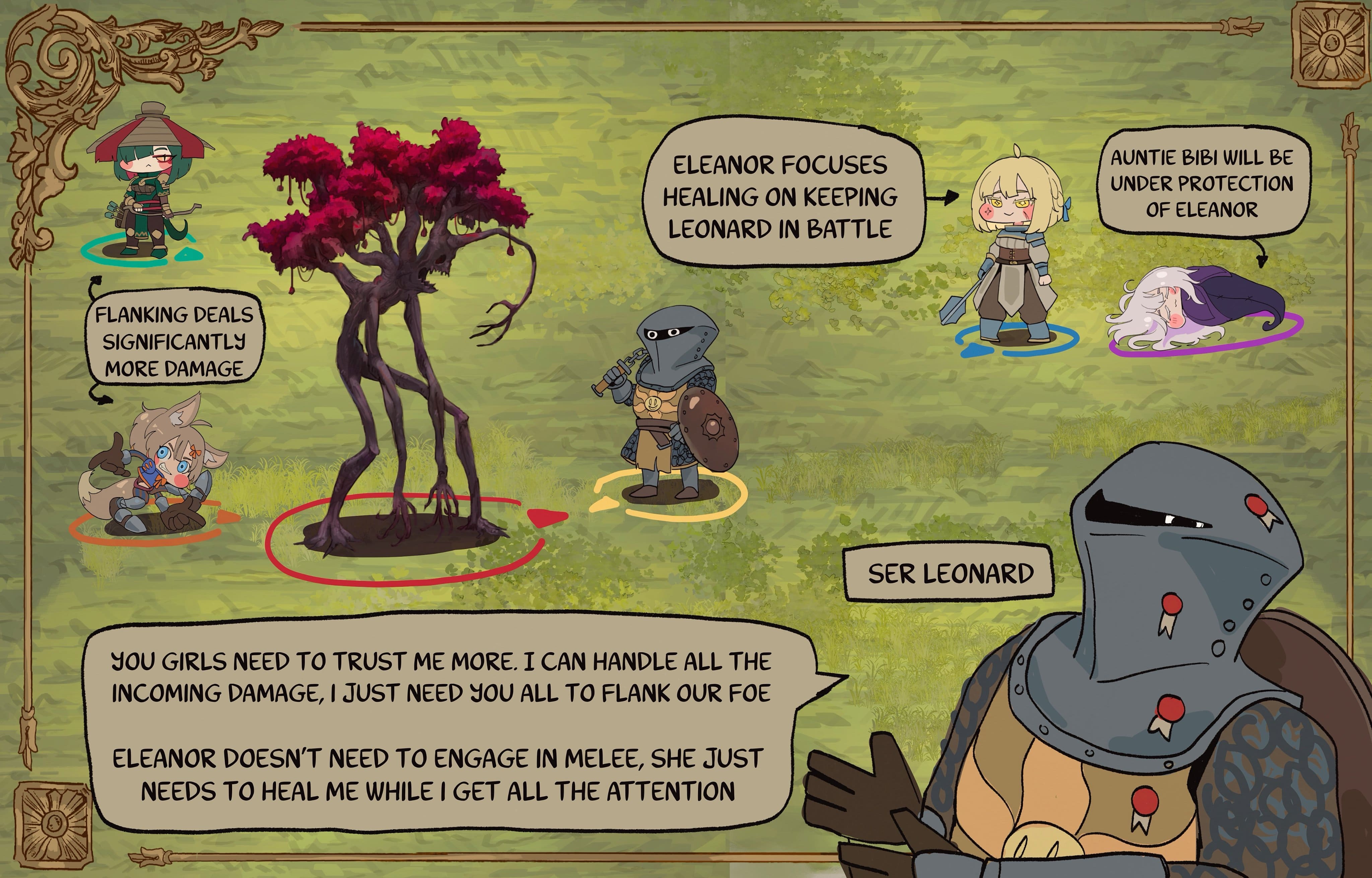 Cover — Party battle tactics